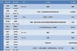 雷竞技官网网址入口登录截图4